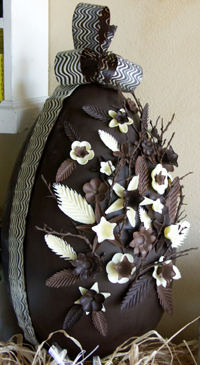 Pâques